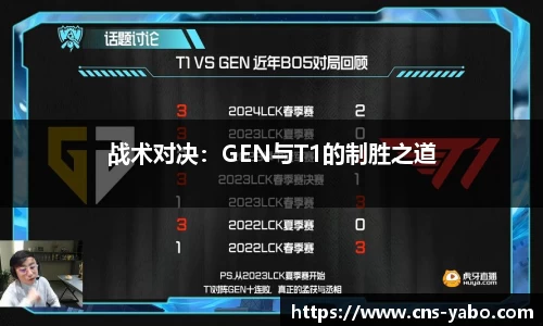 战术对决:GEN与T1的制胜之道