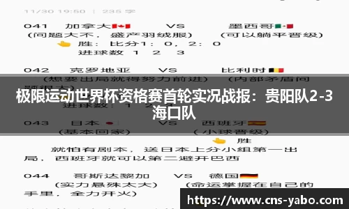 极限运动世界杯资格赛首轮实况战报：贵阳队2-3海口队