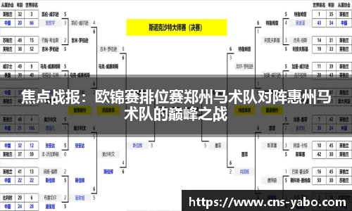 焦点战报：欧锦赛排位赛郑州马术队对阵惠州马术队的巅峰之战