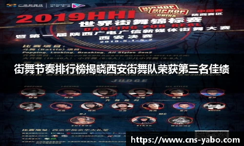 街舞节奏排行榜揭晓西安街舞队荣获第三名佳绩